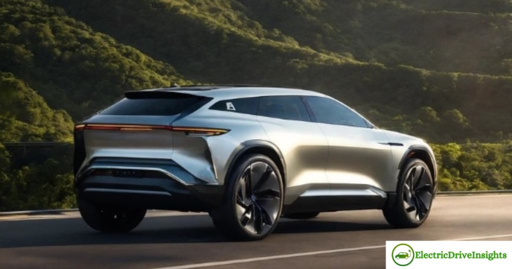 Electric SUV Market Trends