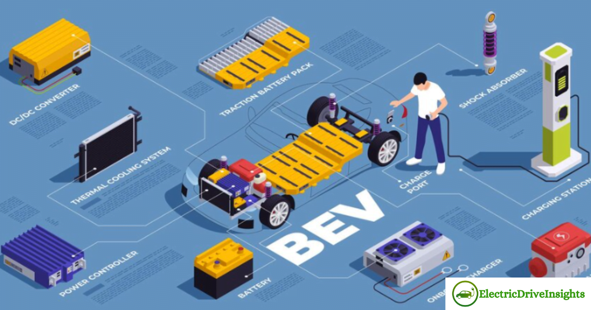 Ownership And Maintenance Of Electric Vehicles: A Comprehensive Guide ...