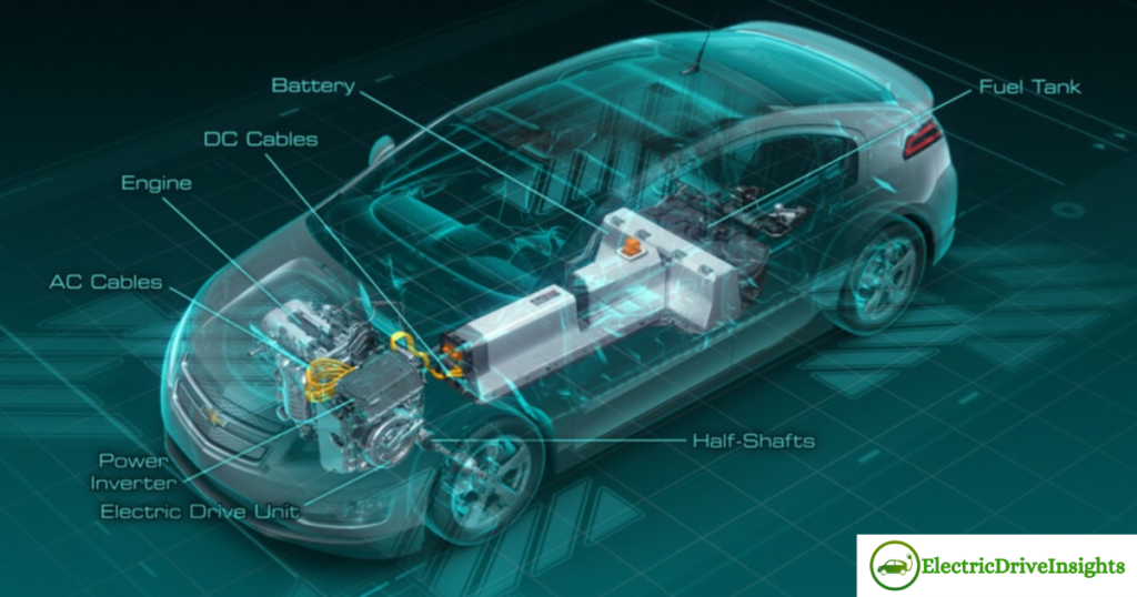 Electric Vehicles Advanced Battery Technologies
